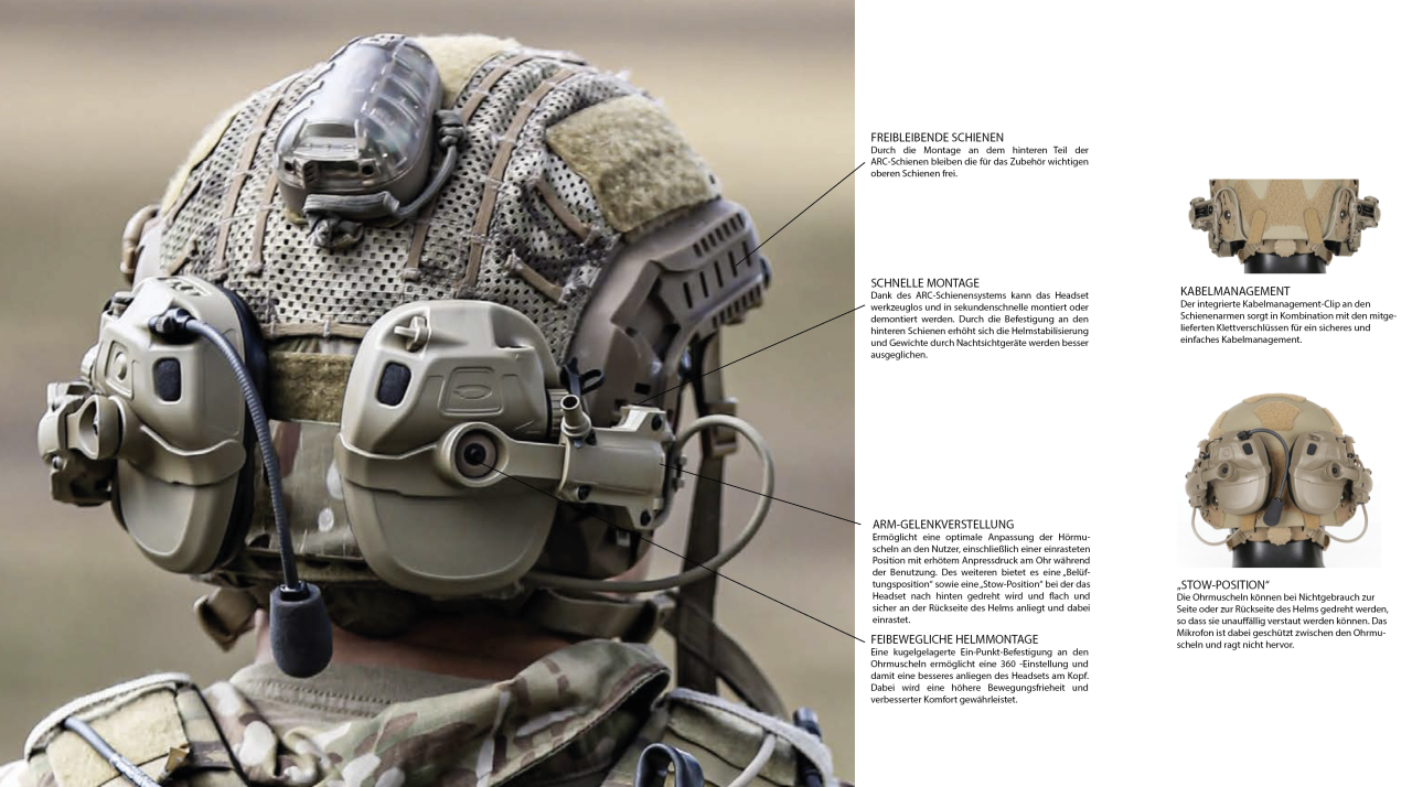 Ops-Core Headset AMP
